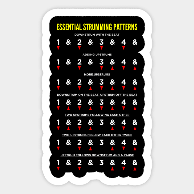 Guitar Strumming Patterns - Guitarist Music Lover Sticker by PatelUmad